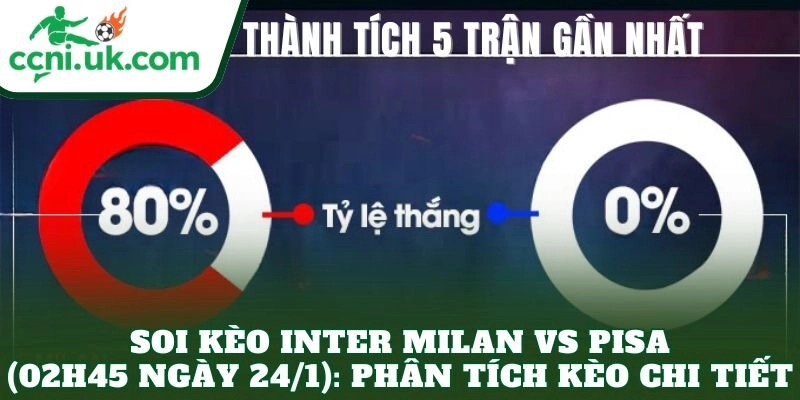 Soi Kèo Inter Milan vs Pisa (02h45 Ngày 24/1) Phân Tích Toàn Diện 3 Soi kèo Inter Milan vs Pisa (02h45 ngày 24/1): Phân tích kèo chi tiết